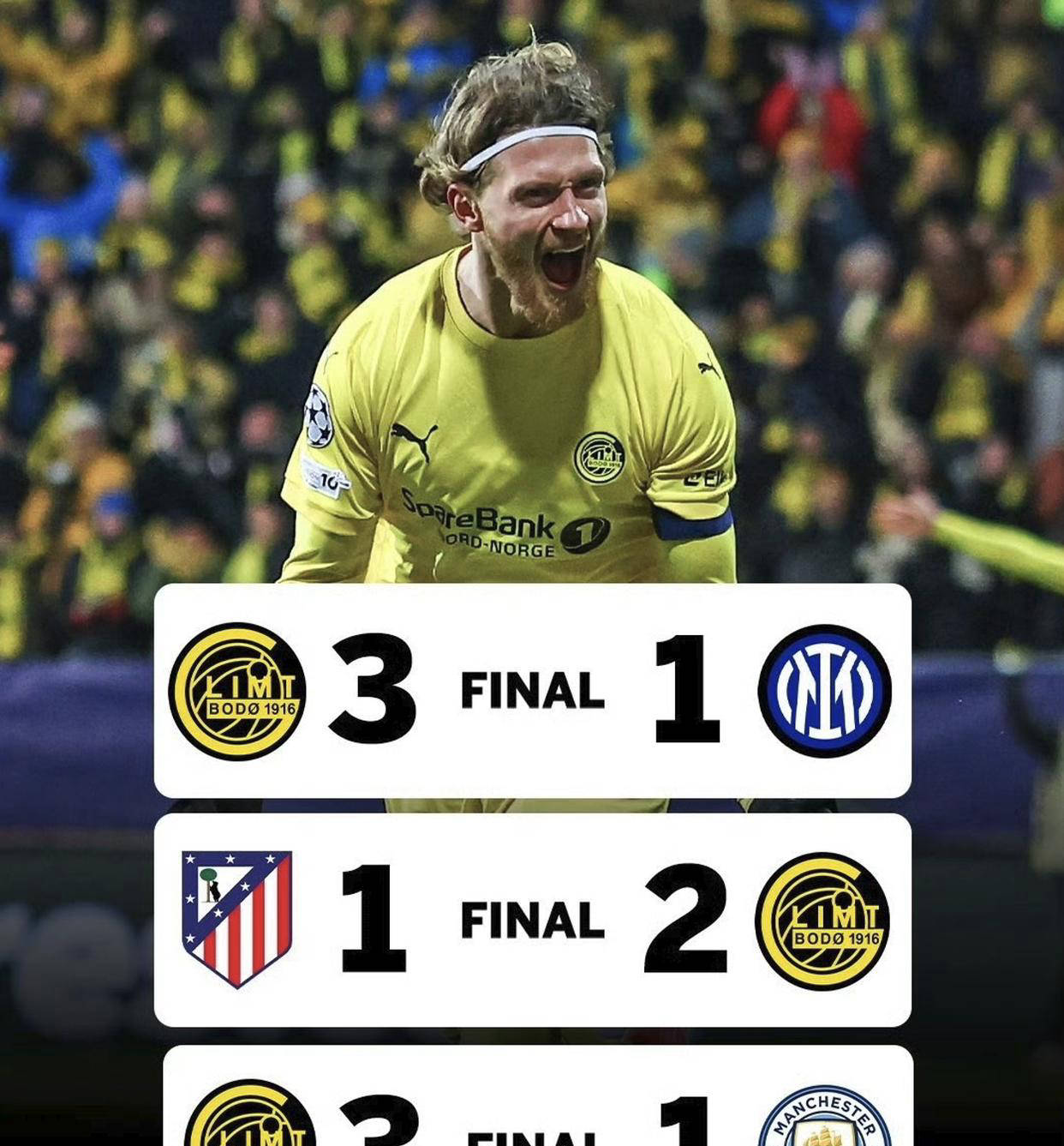 欧冠附加赛风云变幻，八强出线队伍初现端倪